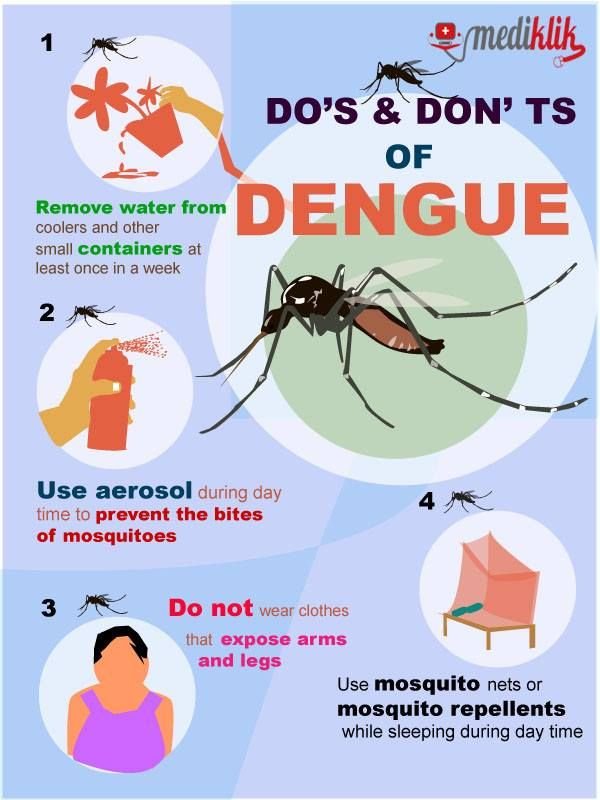 Do’s & Don’ts of Dengue
